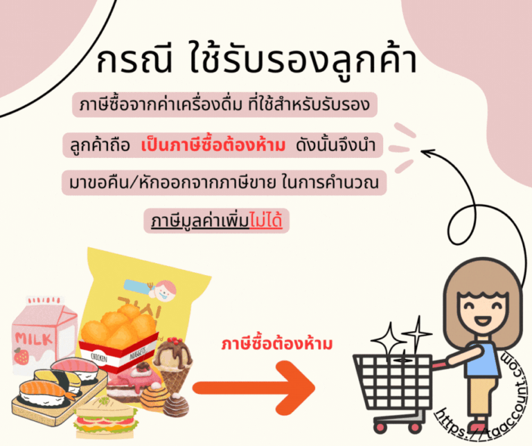 สวัสดิการให้พนักงาน